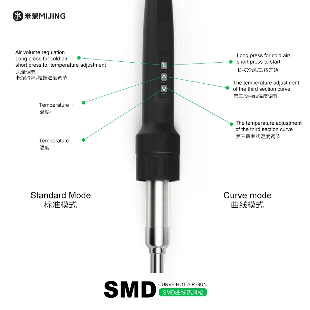 MIJING MJ-F11 SMD Pistola ad a - Hot Air Rework Station recensione e prezzo